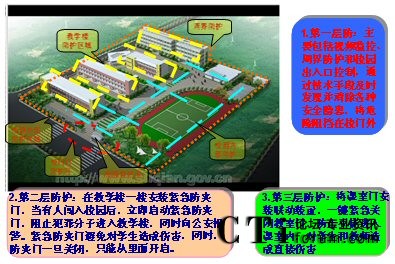 ��̫ƽ��У�@��ȫ����ϵ�y(t��ng)���ӷ��o�W(w��ng)