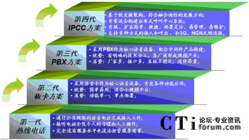 �������ļ��g(sh��)�l(f��)չڅ��(sh��)