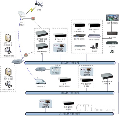 ���Ϲ���������ꠈD��C�ϼ����ؓ�D