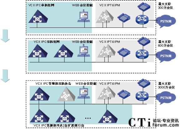 �Ԓ���h�������M�W(w��ng)