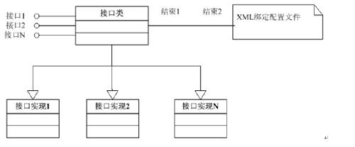 ��(sh��)��(j��)�L(f��ng)��(w��n)ģ��