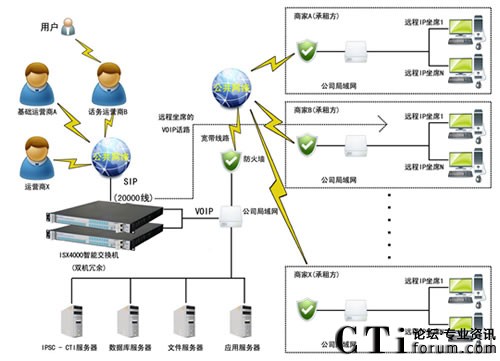������Ӌ(j��)���й�ʽ��������