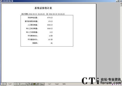 �y(t��ng)Ӌ�������