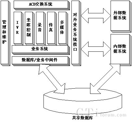 ���w�Y(ji��)��(g��u)�D