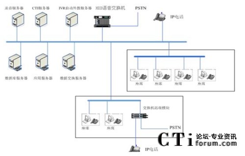 ϵ�y(t��ng)�Y���W(w��ng)�j�ؓ�D
