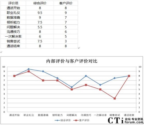 �|�z�����ă��⌦�ȷ���