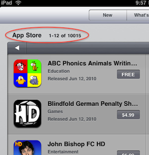 �O�������̵ꔵ(sh��)��(j��)�@ʾ��iPad�����ѽ�(j��ng)ͻ��1�f��