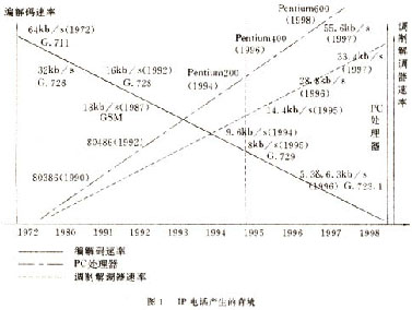 1.jpg (30373 字節(jié))